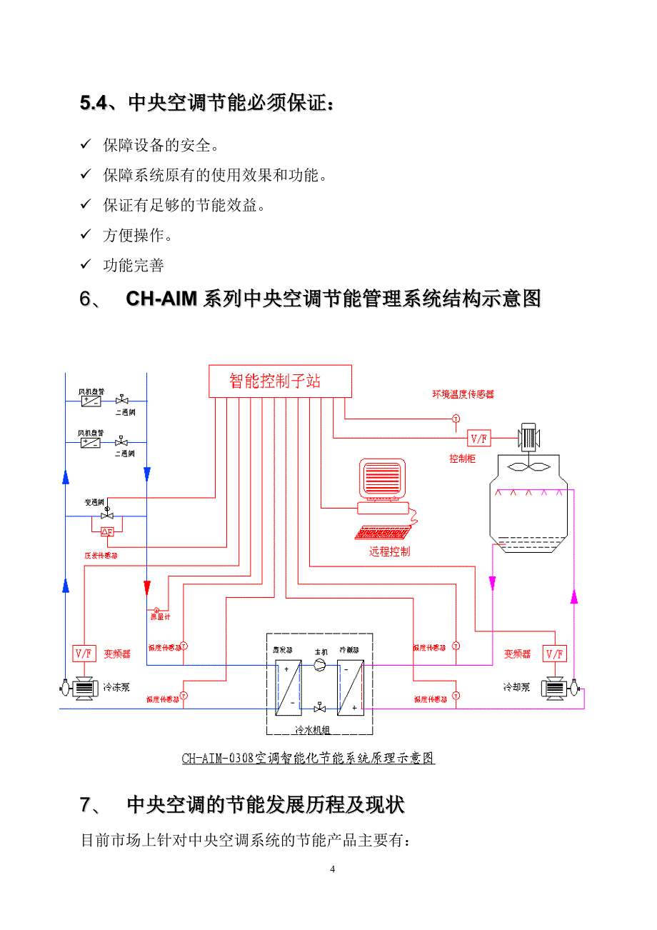 中央空调智能管理系统资料_第4页