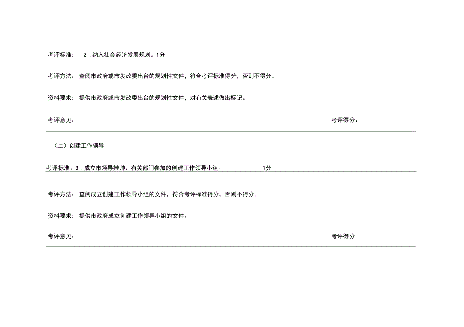 促进以创业带动就业工作五大体系建设情况考评表_第3页