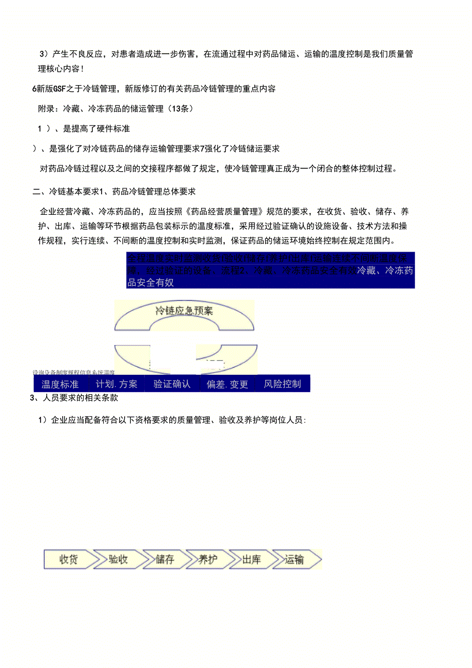 冷链相关知识培训_第2页