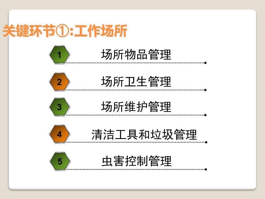 餐饮单位食品安全培训PPT课件_第5页