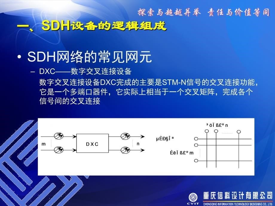 传输设备专业传输设备介绍课件_第5页