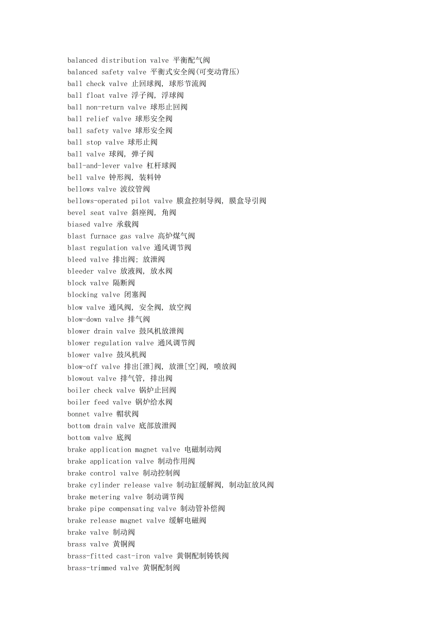 阀门大全(中英对照).doc_第3页