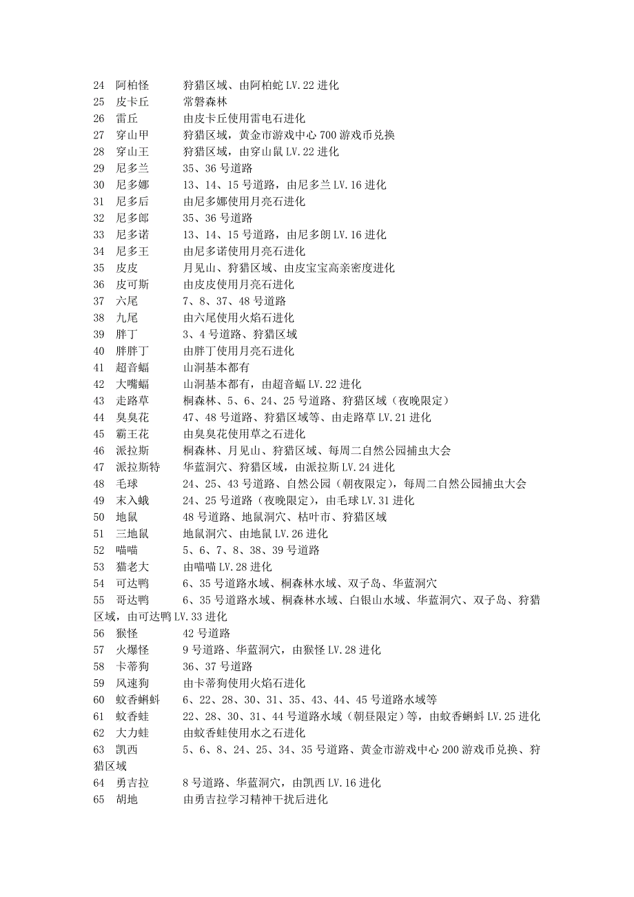 口袋妖怪_灵魂之银(魂银) 493全精灵捕获列表_第2页