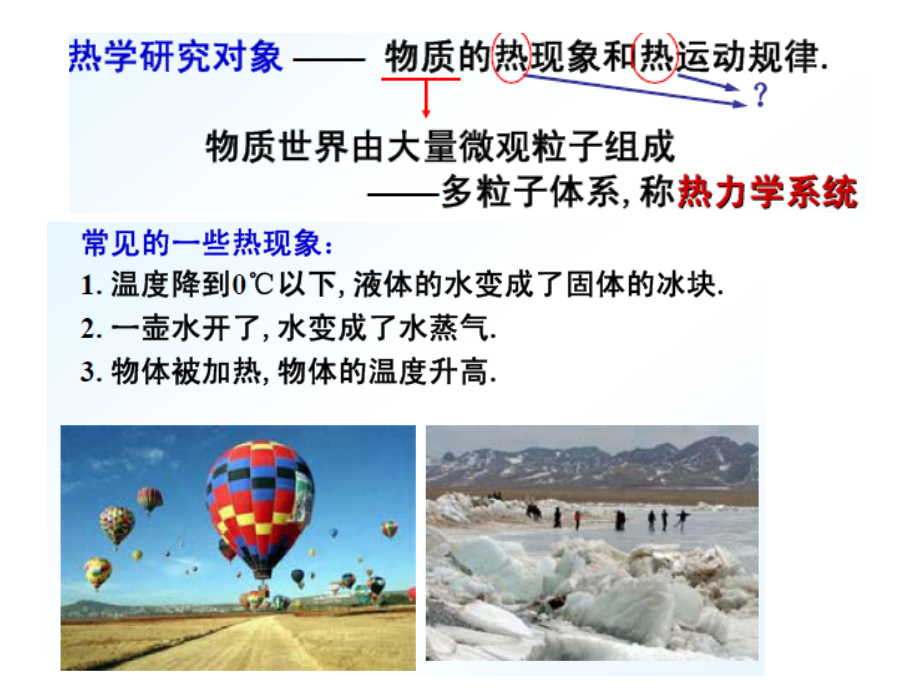 大学物理(热学篇)PPT 精品_第4页