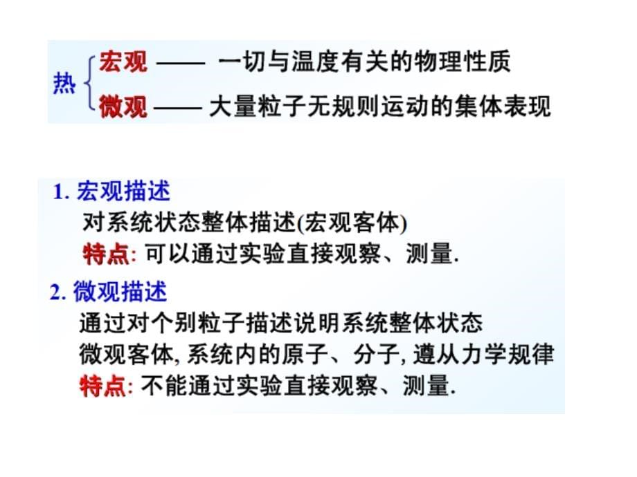 大学物理(热学篇)PPT 精品_第5页