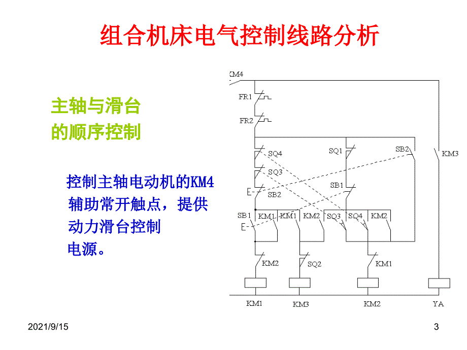 组合机床电气控制线路分析_第3页