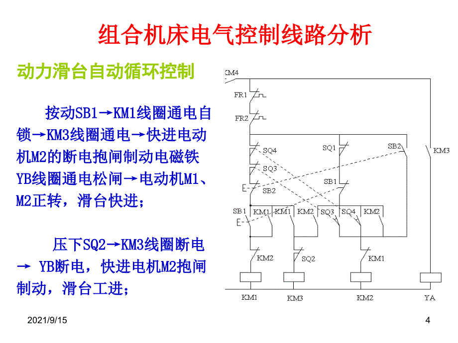 组合机床电气控制线路分析_第4页