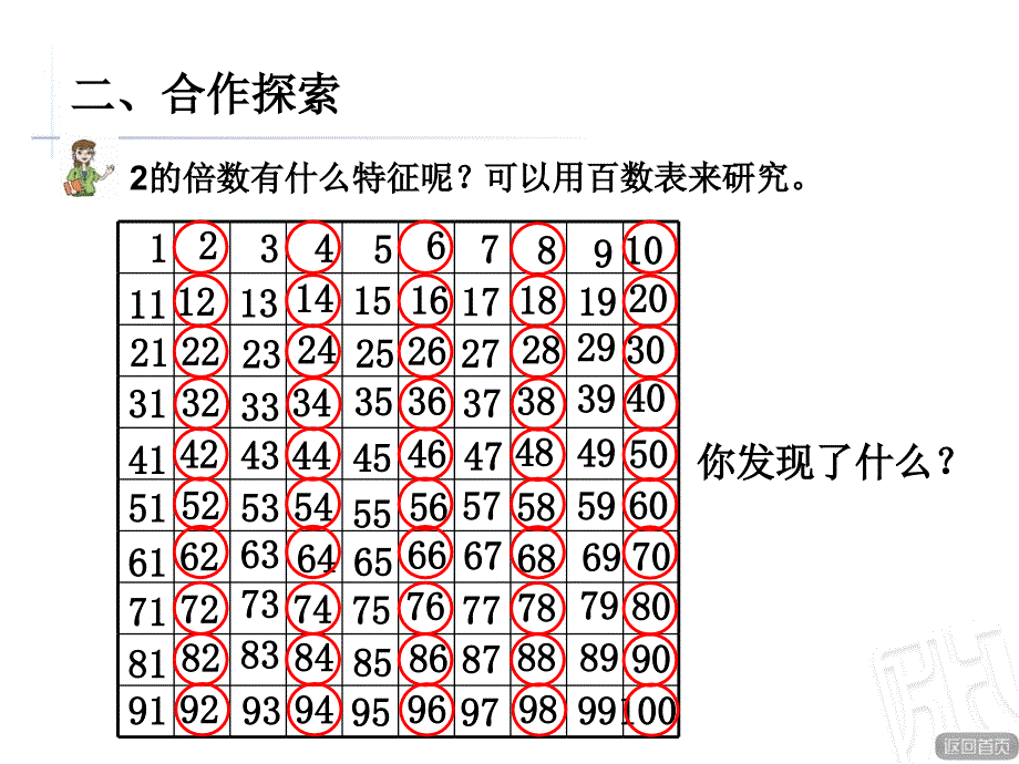 2、5的倍数的特征课件_第4页