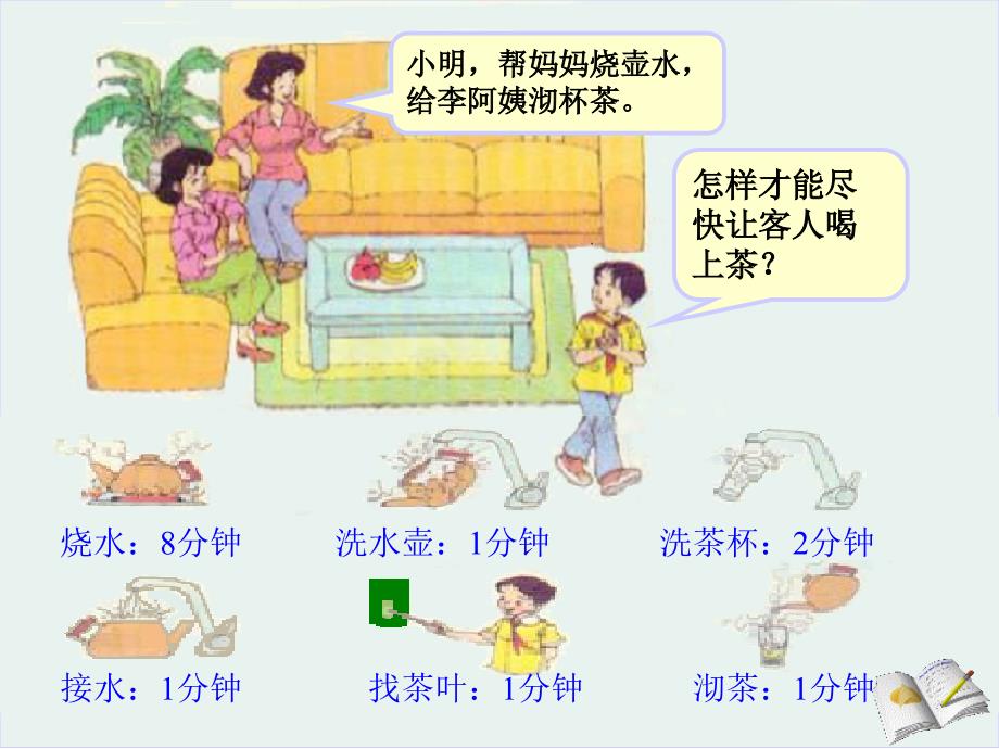 四年级上册数学广角合理安排时间_第3页