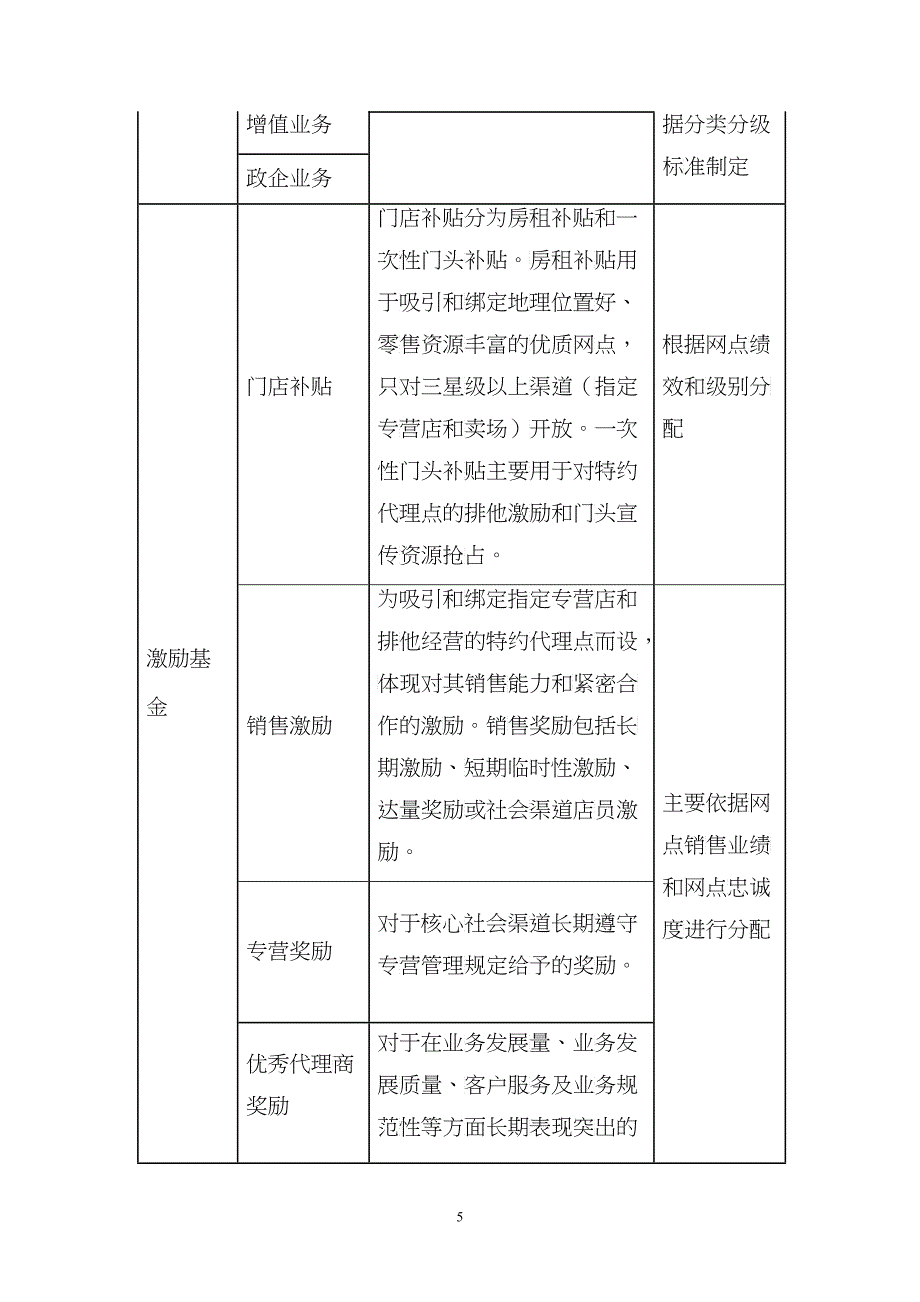 X年社会渠道手续费及服务费管理办法_第5页