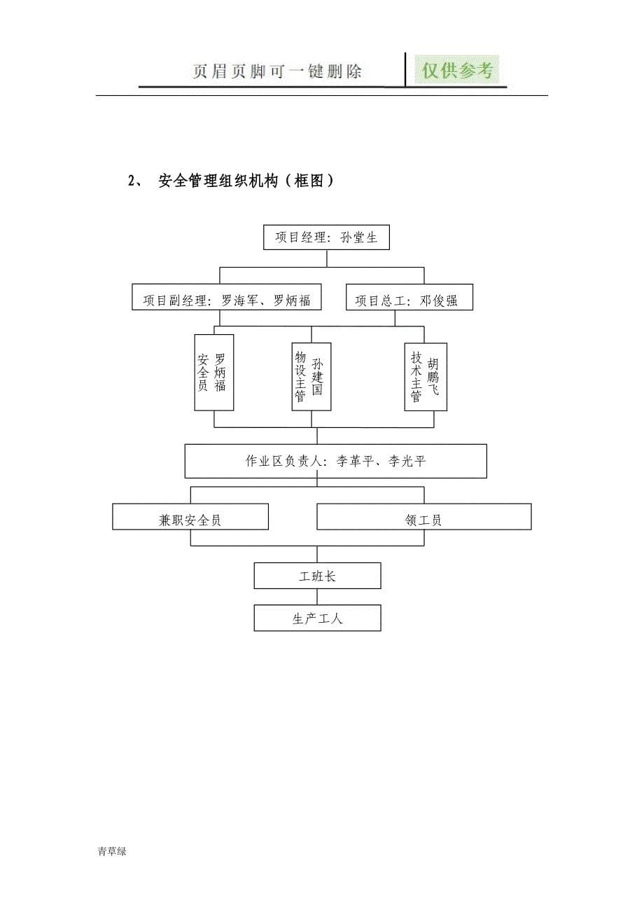 高空作业安全施工方案73117【沐风书屋】_第5页