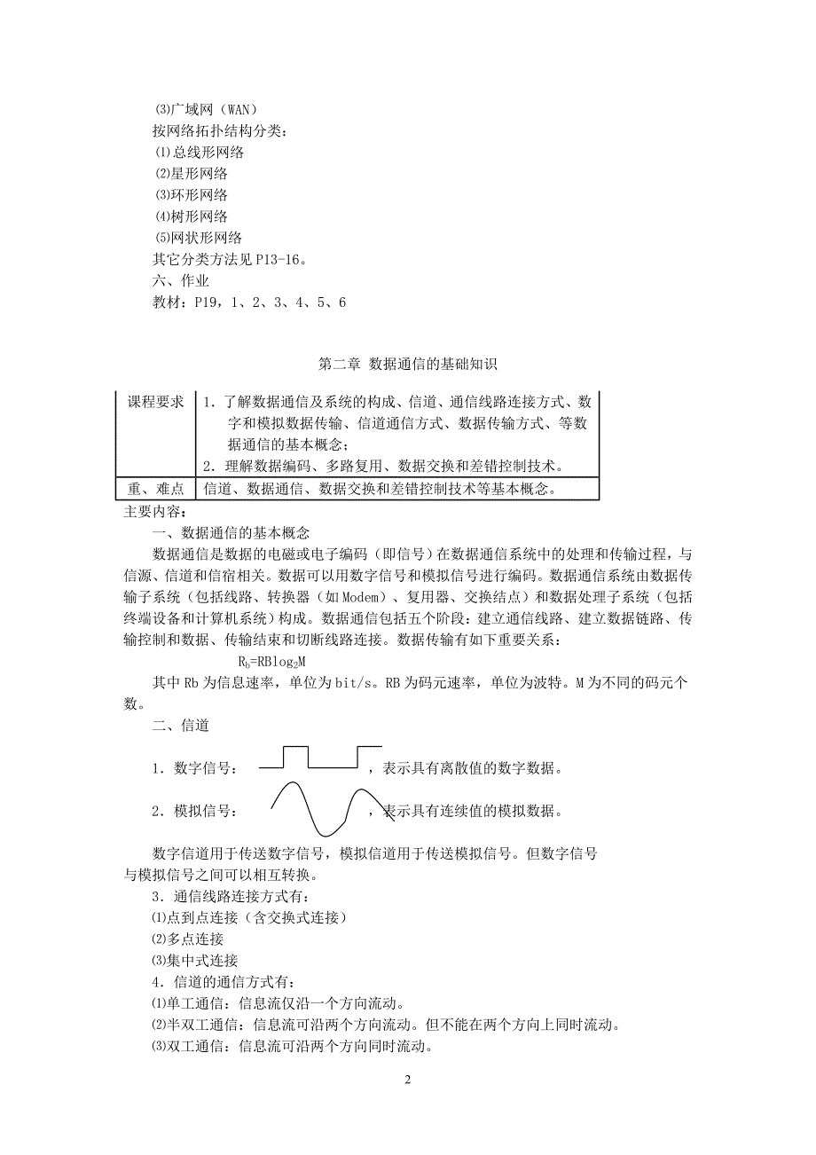 计算机网络自学辅导资料_第2页