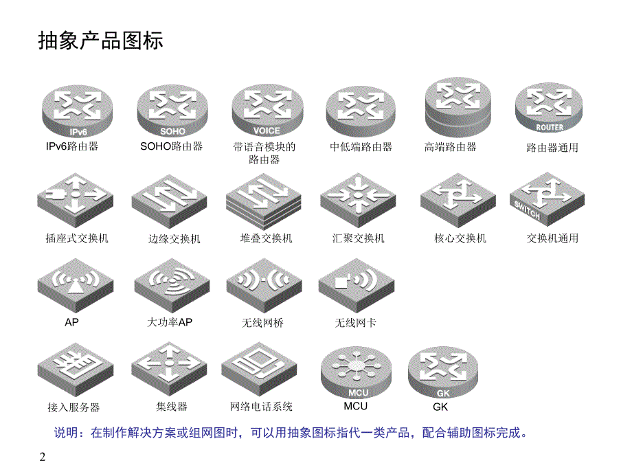 PPT网络素材华为拓扑图标_第1页