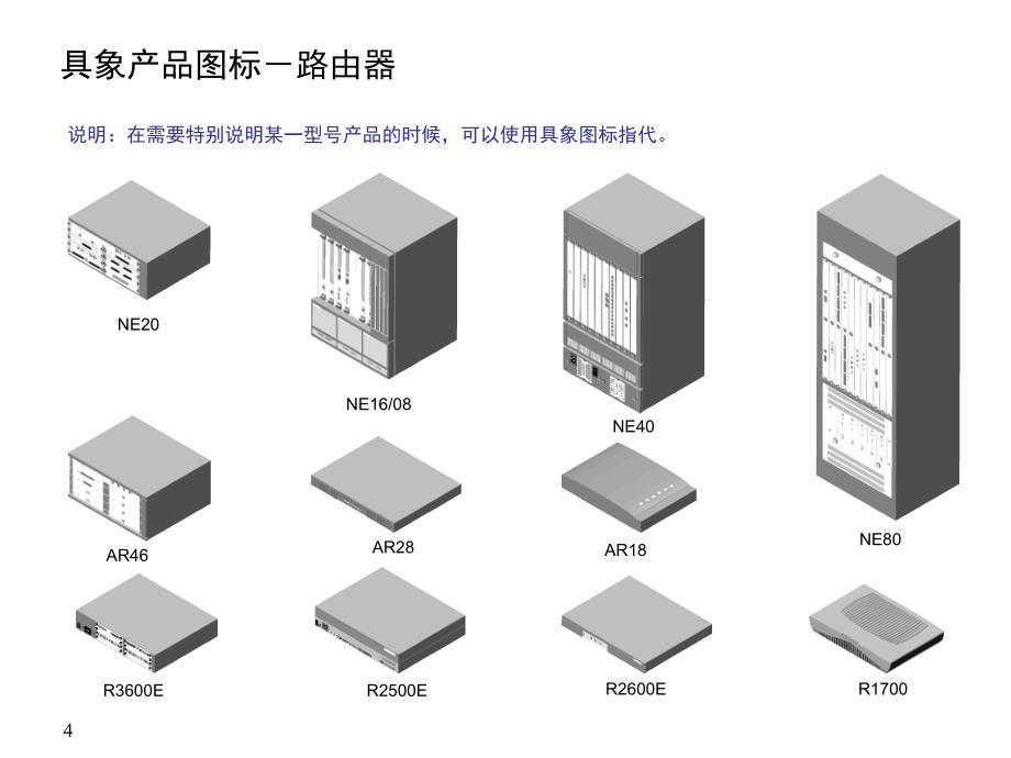 PPT网络素材华为拓扑图标_第3页