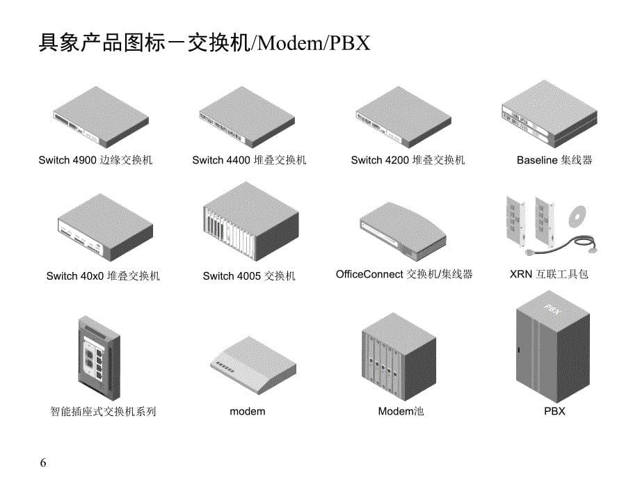 PPT网络素材华为拓扑图标_第5页