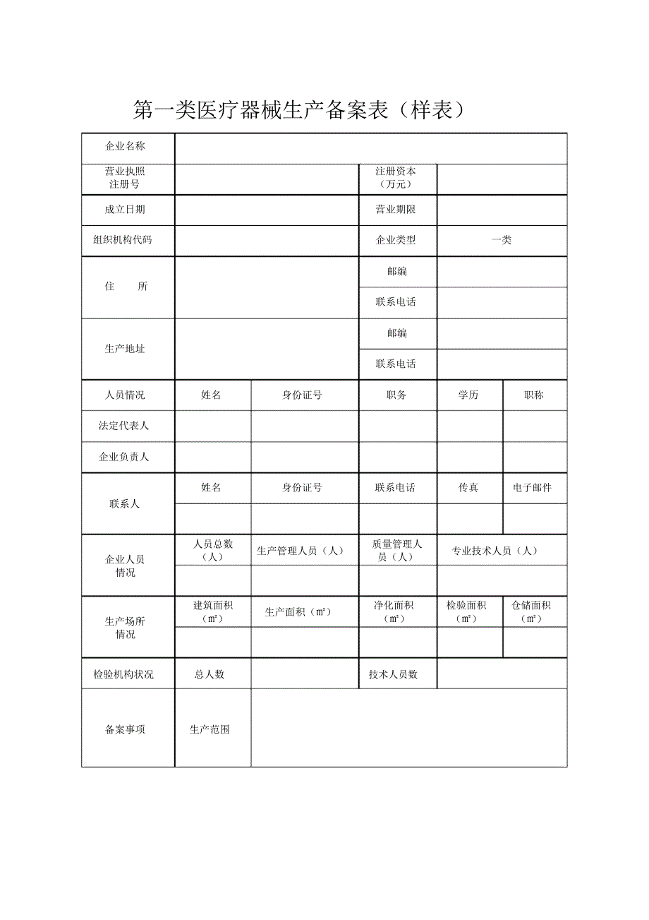 (完整版)一类医疗备案表_第1页