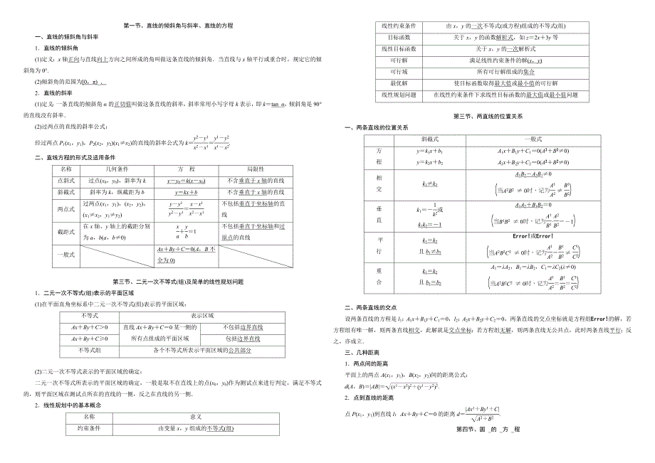 解析几何专题_第1页