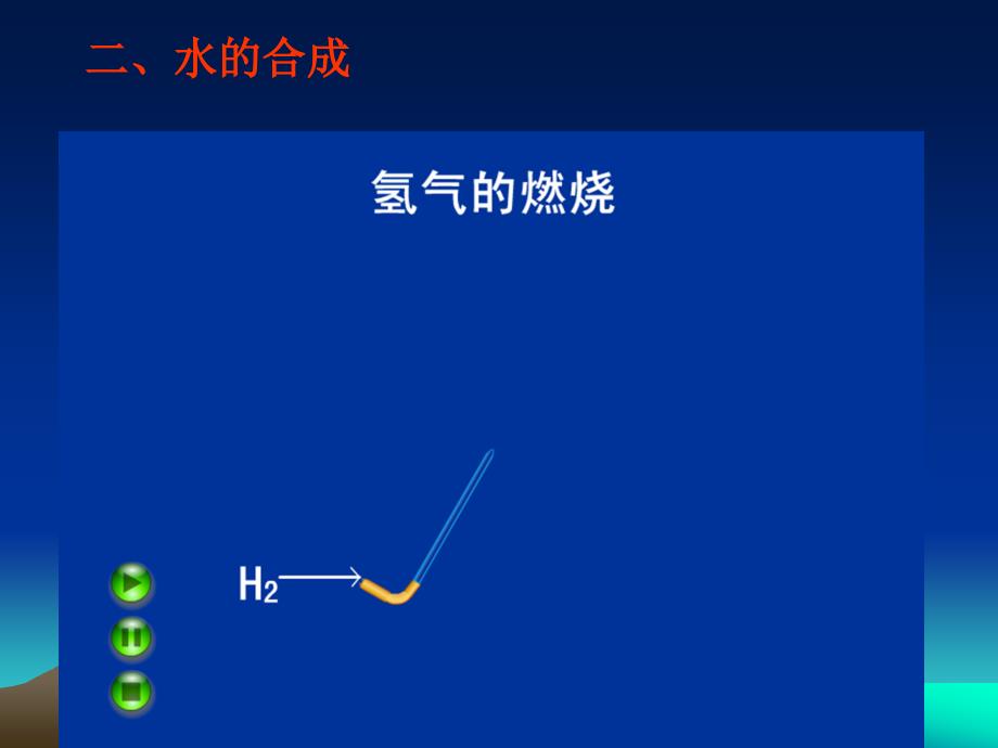 水分子的变化第二课时_第4页