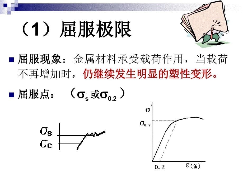 化工设备基础5材料_第5页