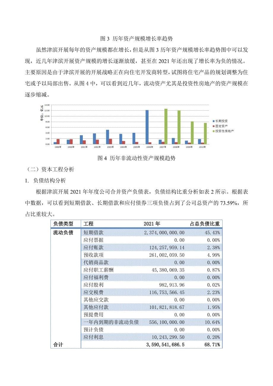 财务报表分析 结课论文(采用最新公司年报数据)_第5页