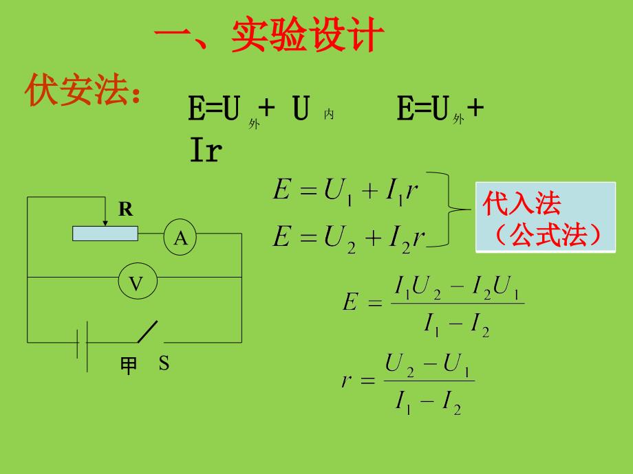 高中物理-实验测电源电动势和内阻课件_第2页