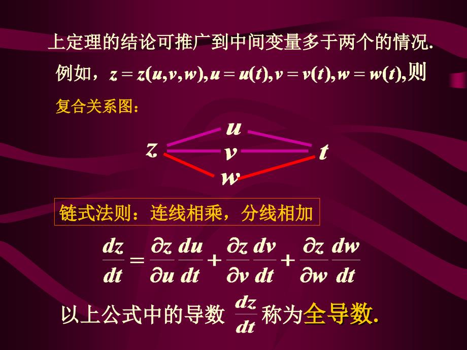 大学高等数学上册：11.3复合函数微分法_第4页