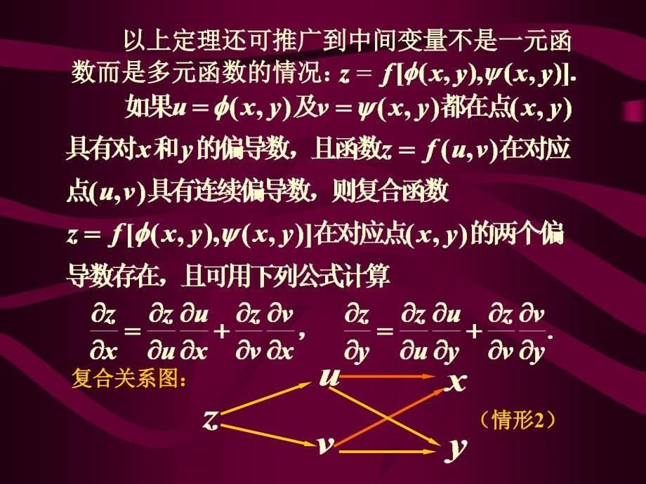 大学高等数学上册：11.3复合函数微分法_第5页