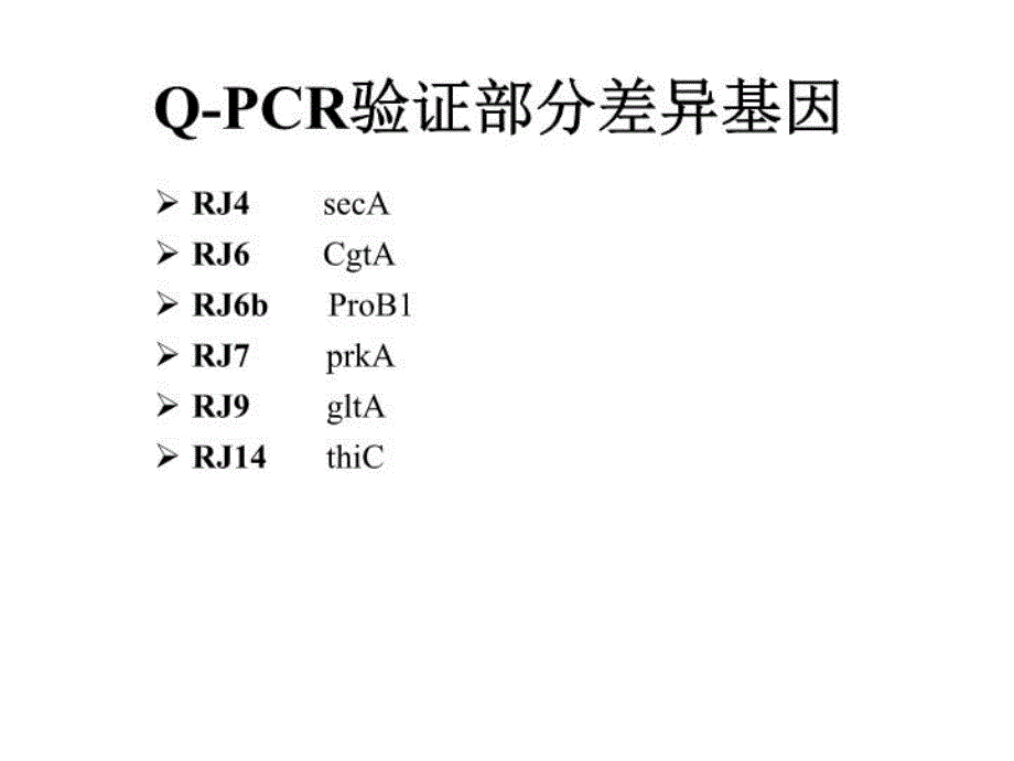 最新张荣娟差异基因PPT课件_第3页