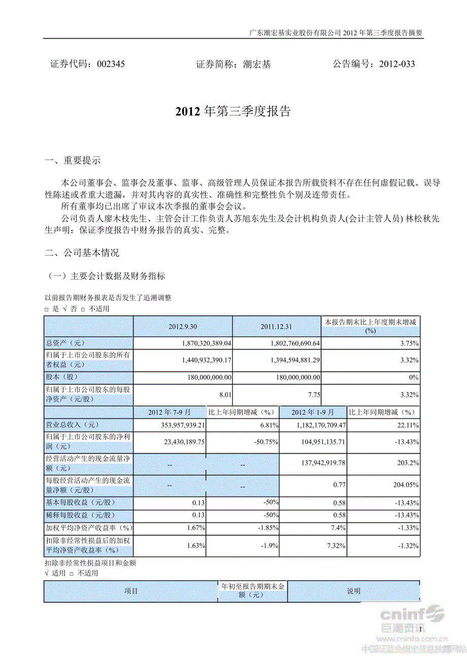 潮宏基第三季度报告正文_第1页