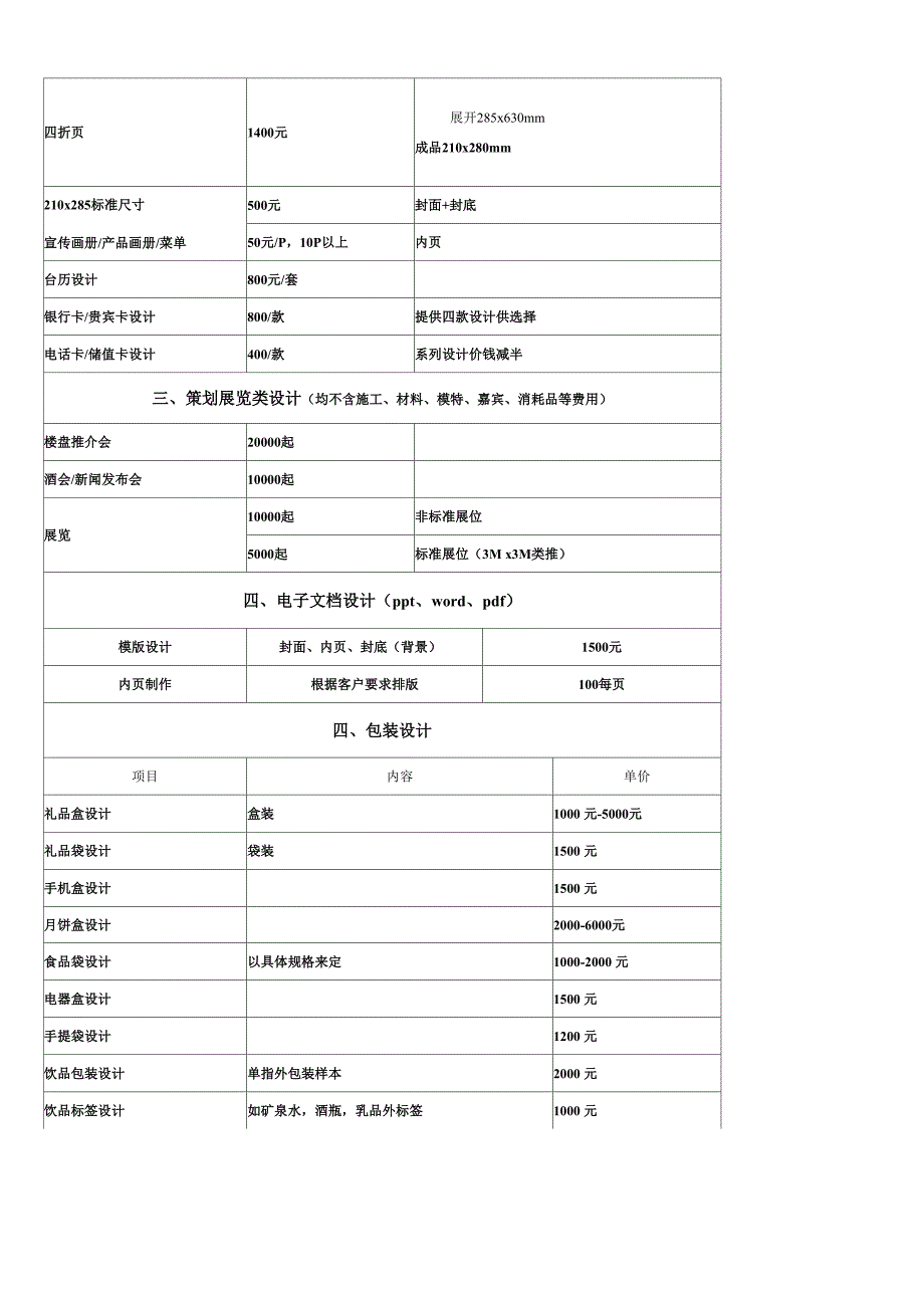 最完整平面设计费价目表_第2页