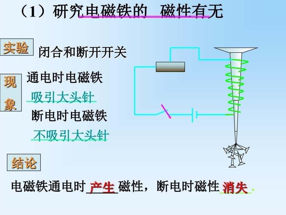 电磁铁及其应用课件_第5页