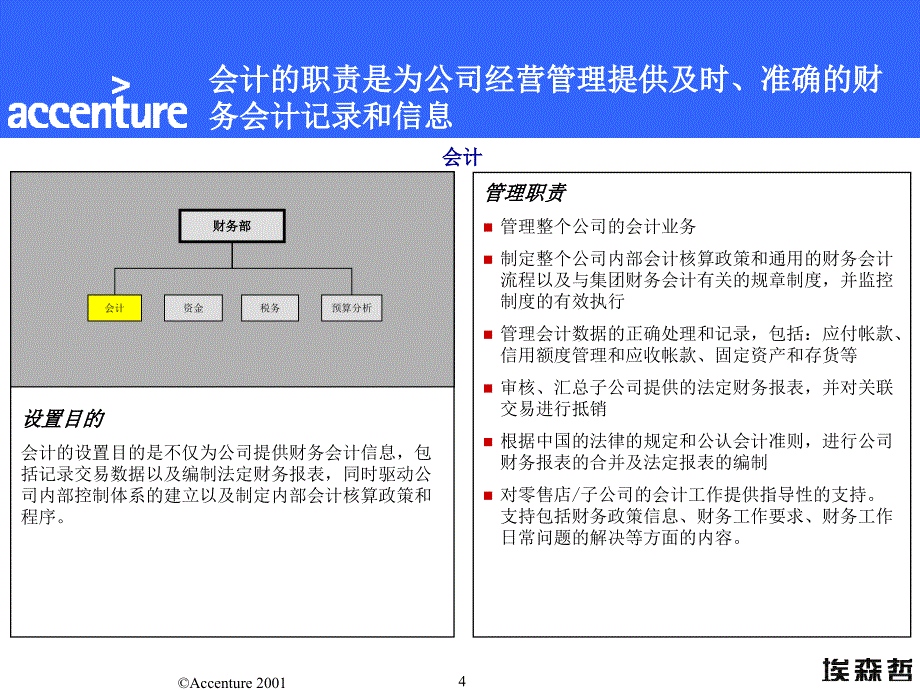 埃森哲中国免税品（集团）总公司咨询项目财务管理流程概念设计_第4页