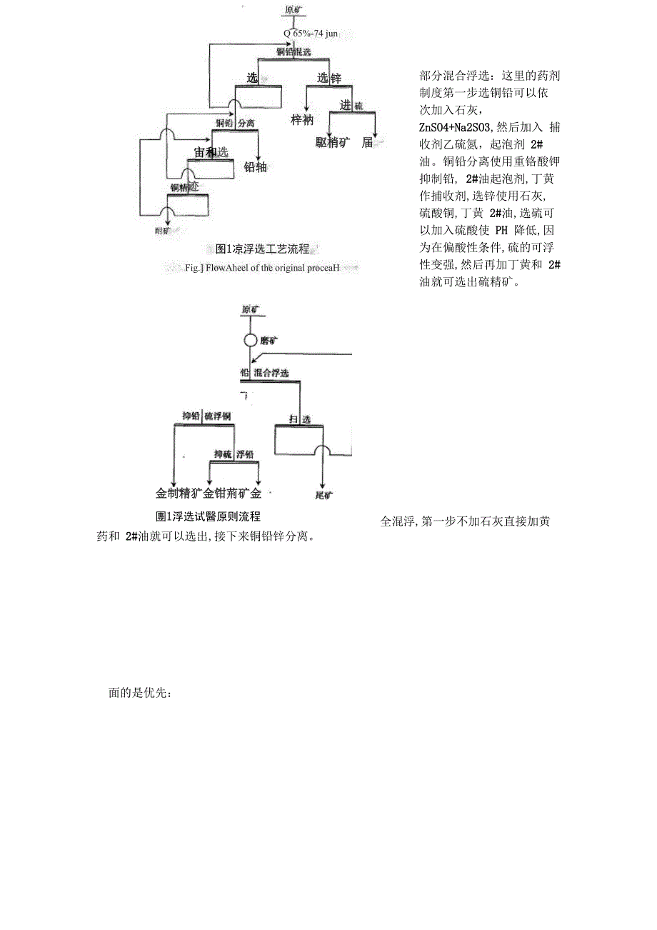 铜铅锌矿物分选的流程设计包括药剂制度_第2页