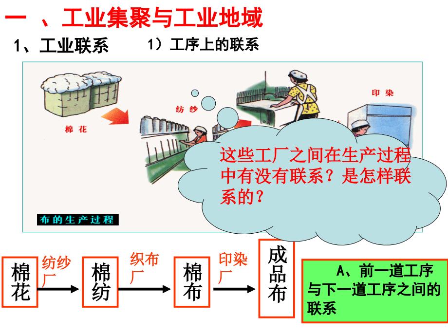 高中地理必修二4.2工业地域的形成_第2页