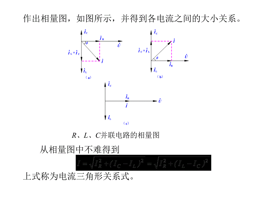 RLC交流电路的分析(电路的串并联谐振)_第3页