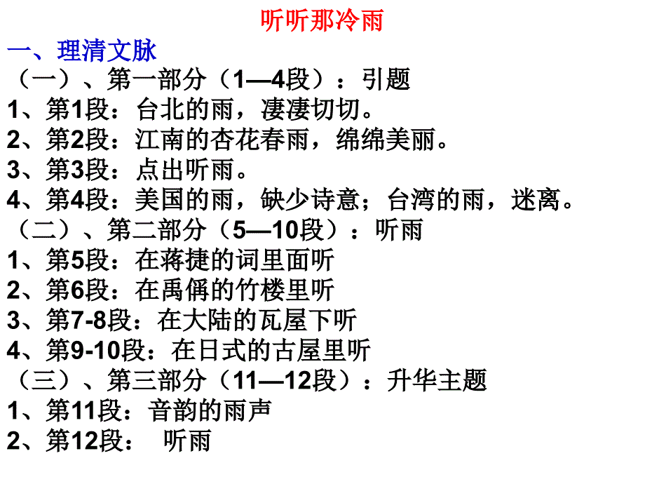 听听那冷雨全面版课件_第2页