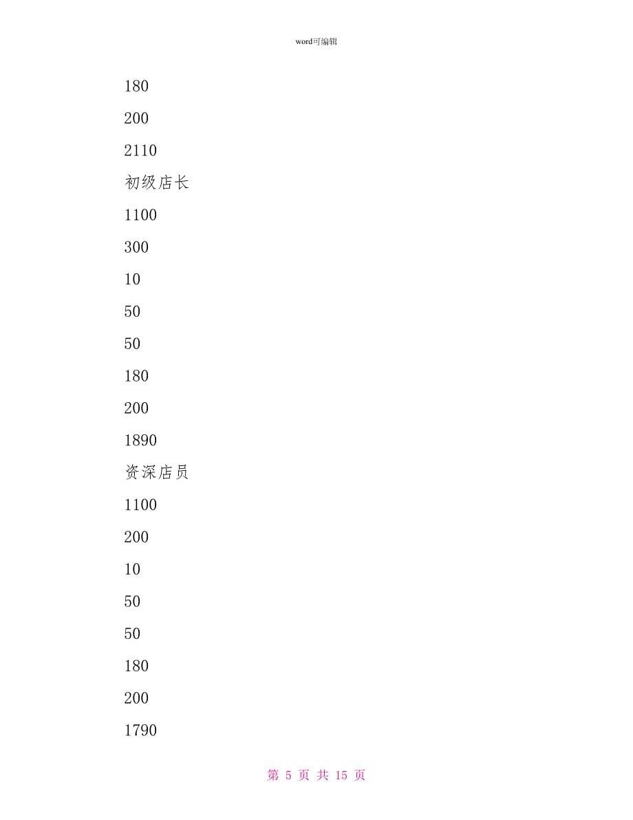 店铺薪酬管理激励方案_第5页