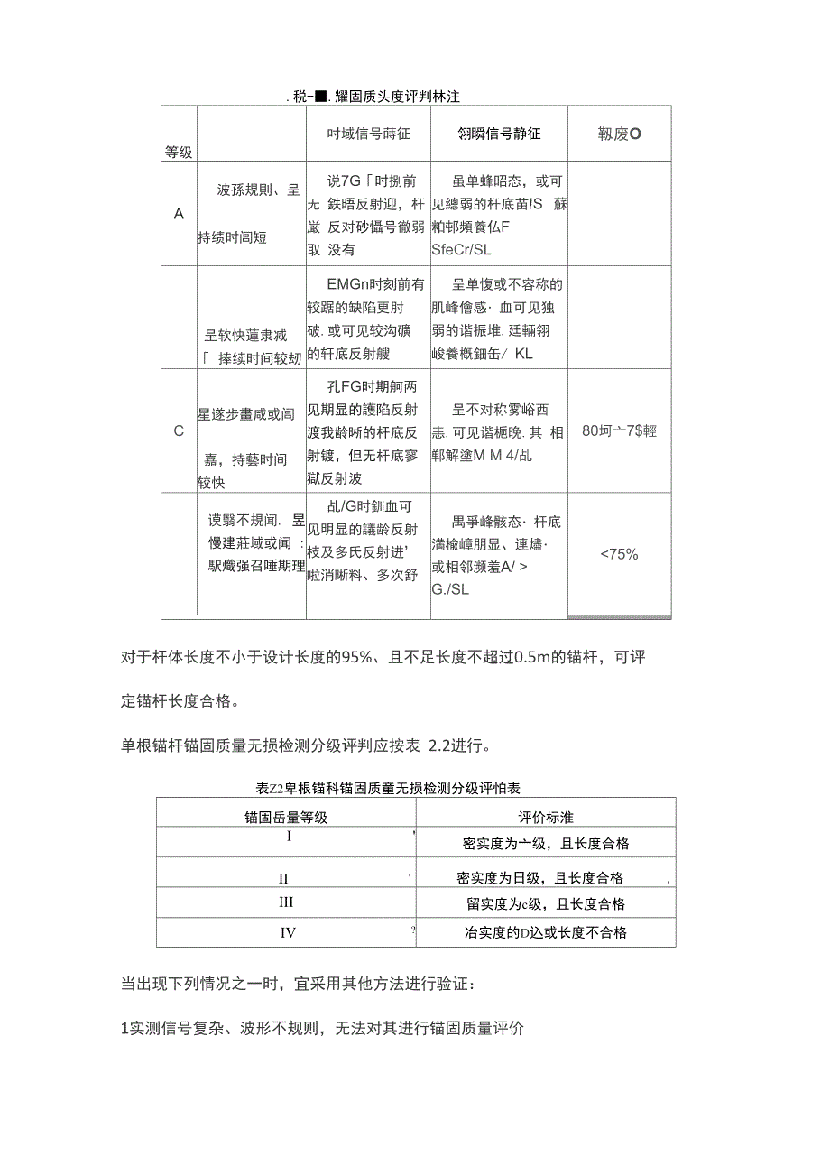 隧道锚杆无损检测_第4页