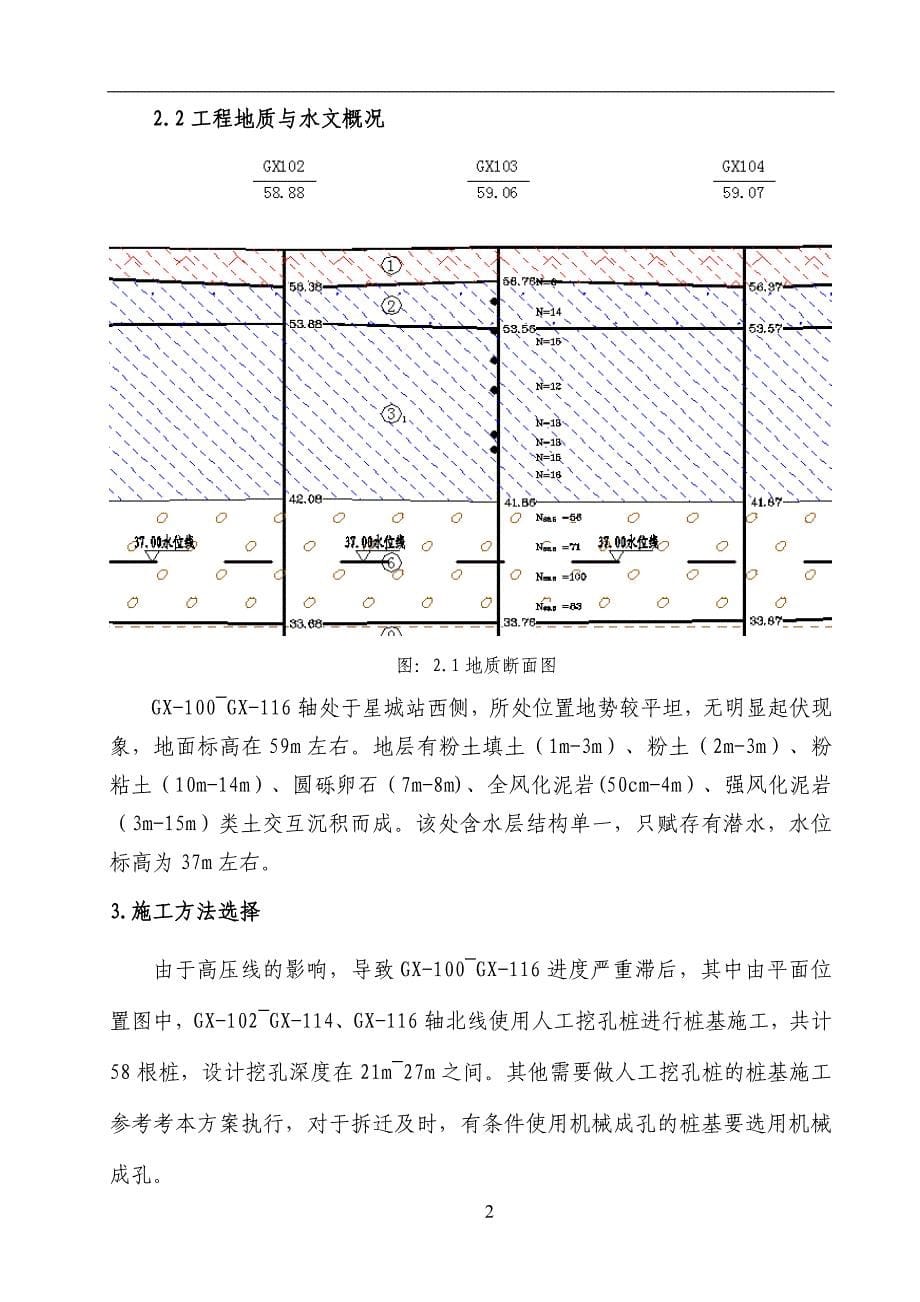 人工挖孔桩安全专项施工方案_第5页