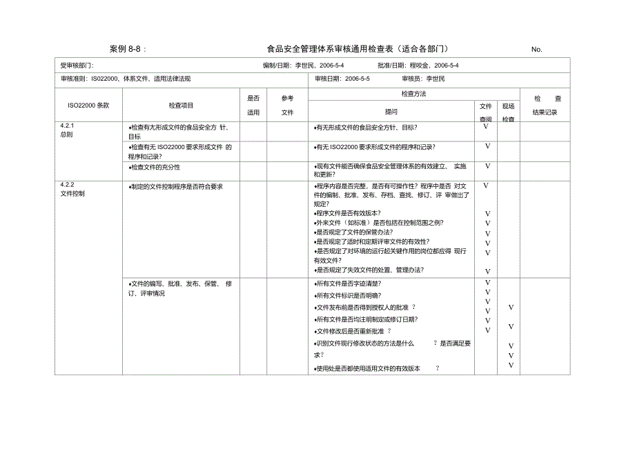 ISO22000审核检查表_第1页