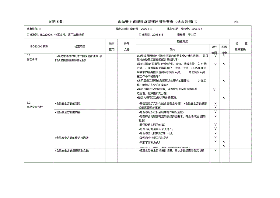 ISO22000审核检查表_第3页