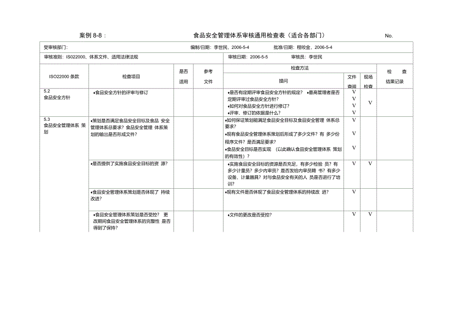 ISO22000审核检查表_第4页