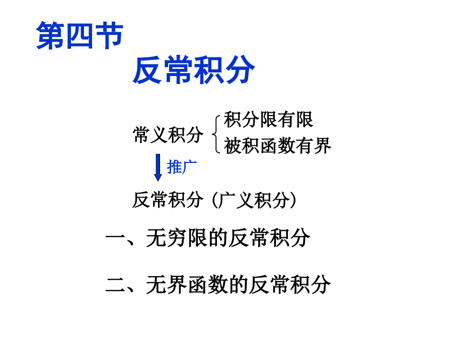 定积分第四节反常积分_第1页