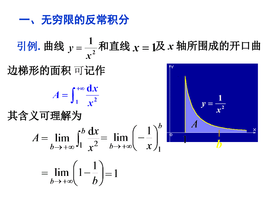 定积分第四节反常积分_第2页