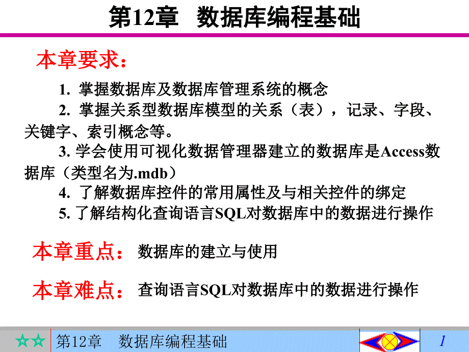 数据库编程基础_第1页