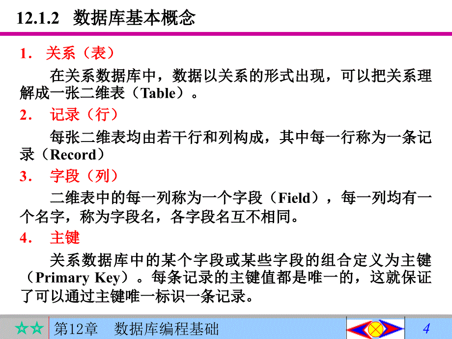 数据库编程基础_第4页