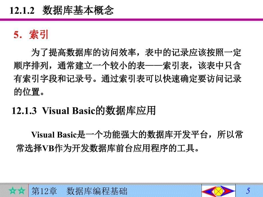 数据库编程基础_第5页