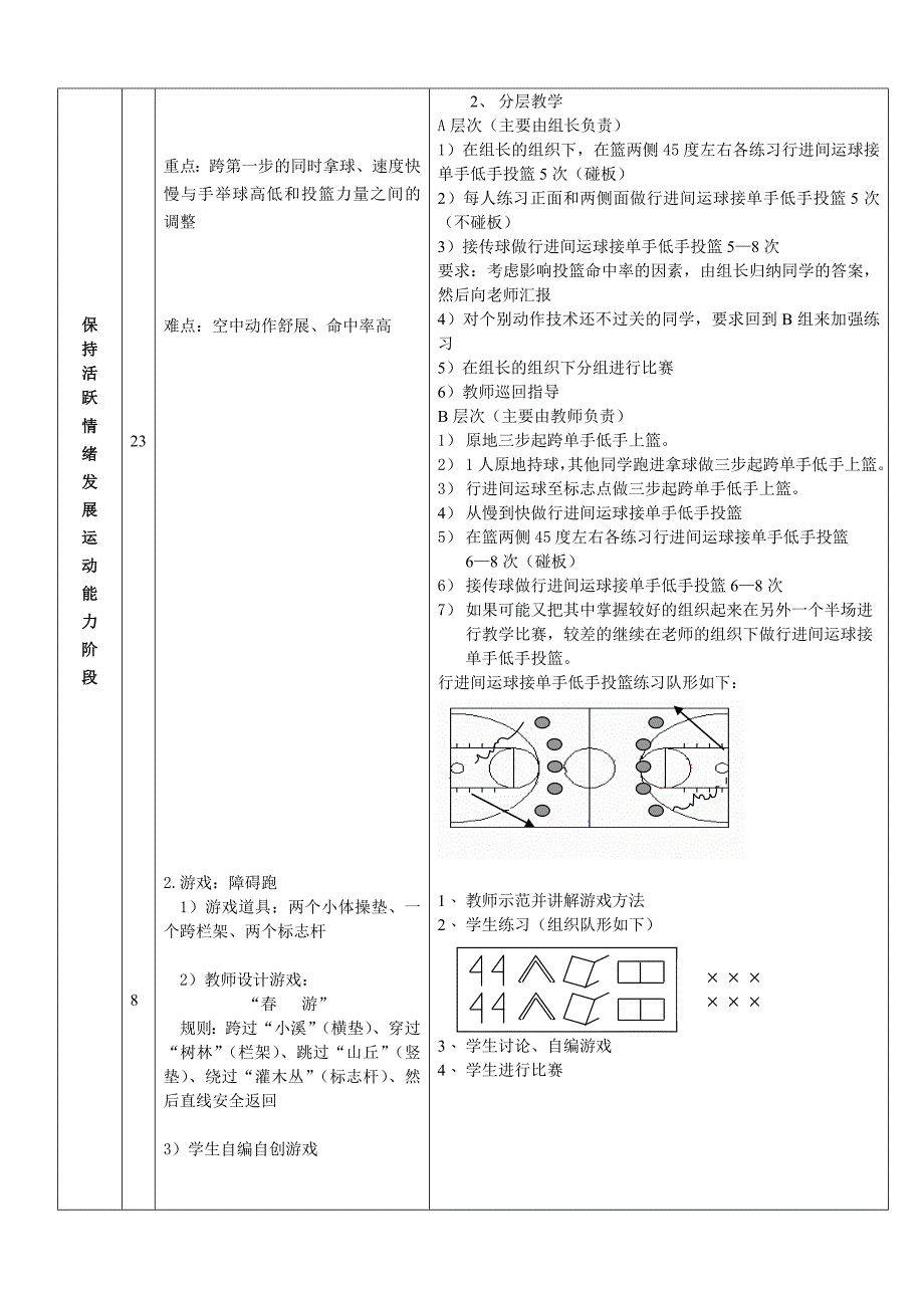 篮球校本课程教案_第3页