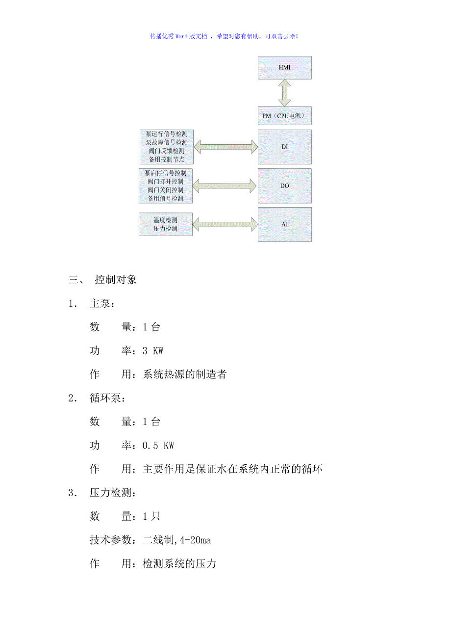 PLC控制系统方案模板（word版）_第5页