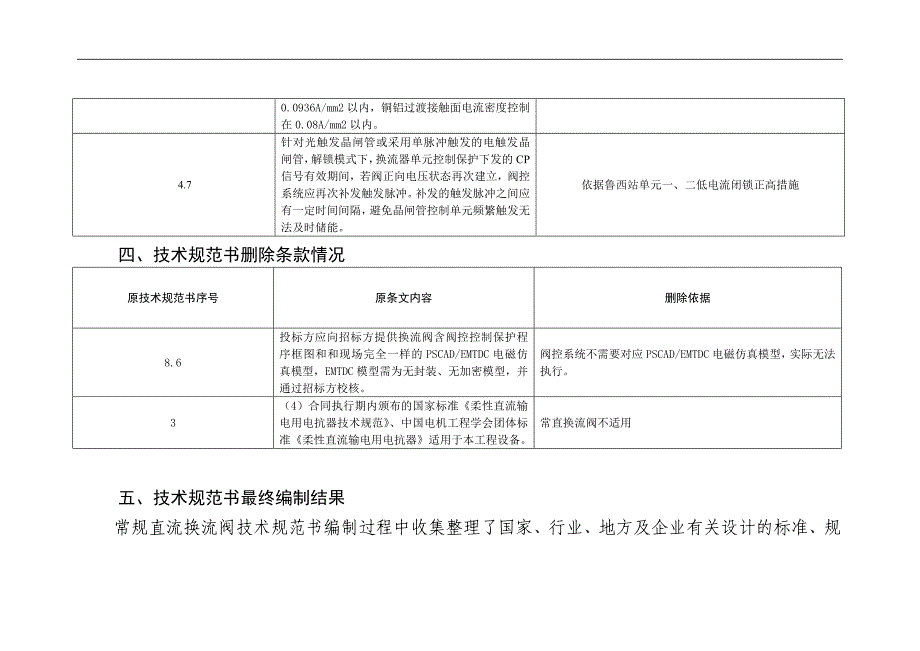 20240103常直换流阀编制说明-天选打工人.docx_第3页